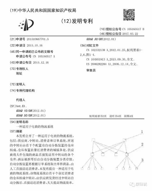 以「商業方法專利」分析來討論「APP知識產權保護」！