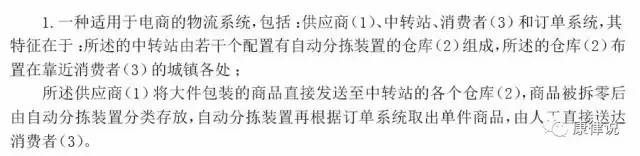 以「商業方法專利」分析來討論「APP知識產權保護」！