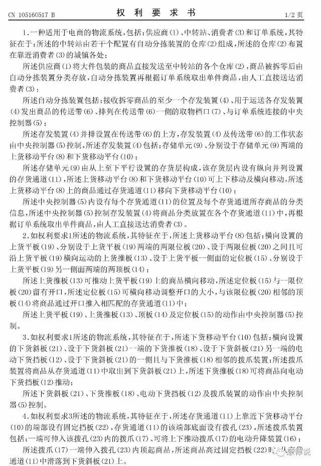 以「商業方法專利」分析來討論「APP知識產權保護」！