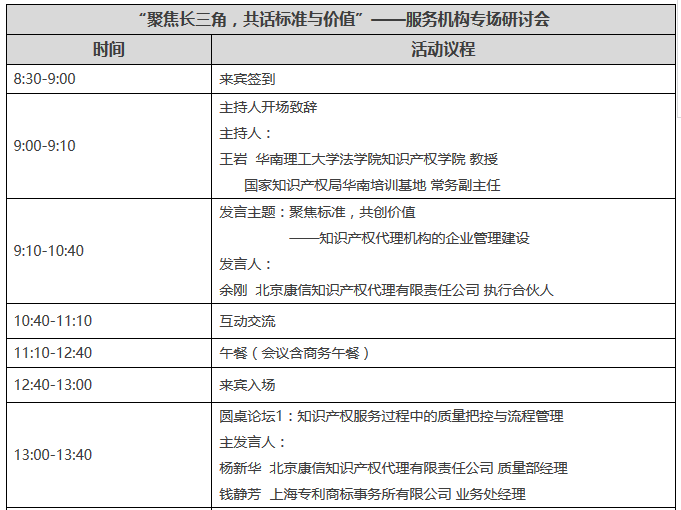 2017長三角地區知識產權服務發展研討會邀請函（附會議議程）