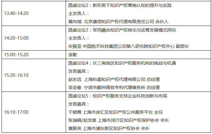 2017長三角地區知識產權服務發展研討會邀請函（附會議議程）