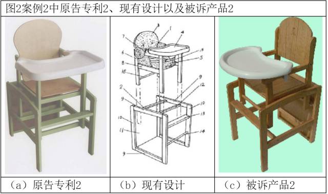 一起來細數江蘇高院發布的十大案例（上）