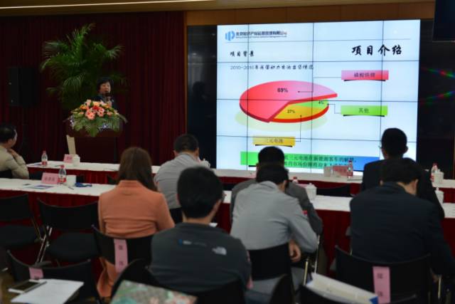 北京IP Online正式上線，中關村IP運營活動成功舉辦！