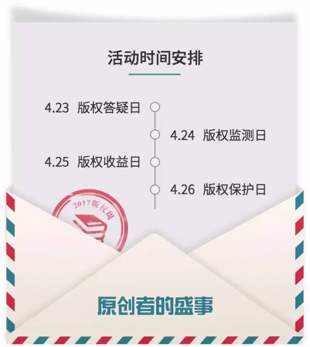 千位原創作者聯合倡議，一場不容錯過的版權盛事——2017版權周