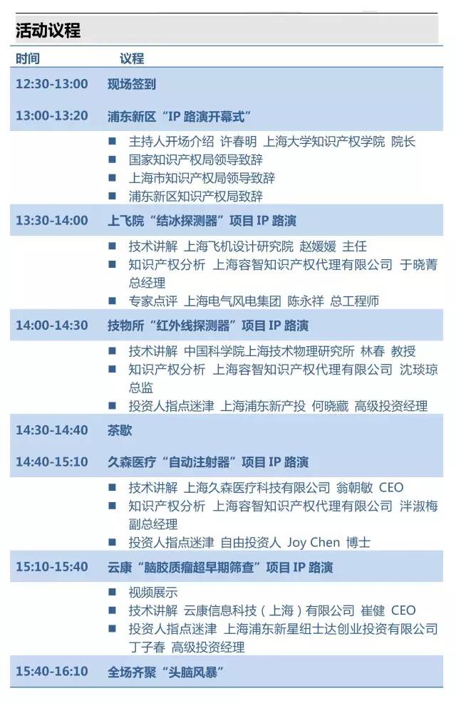 浦東新區“IP路演” ——專利轉化方法論主題活動（附議程）