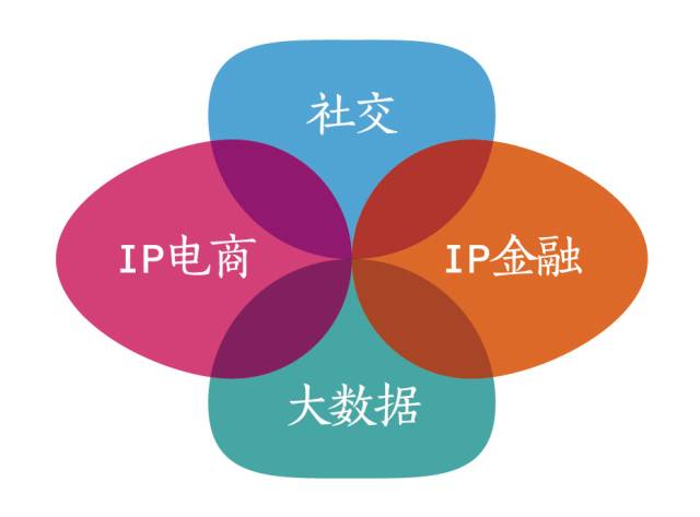 【重磅】七弦琴國家平臺開啟公測！一大波福利在@你！