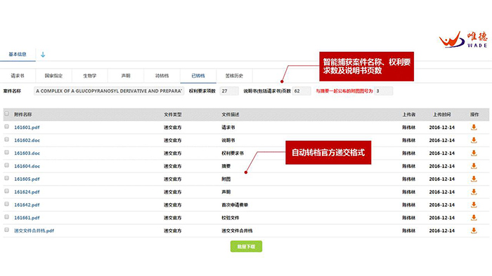 PCT到底是什么？關于國際專利申請策略的1234