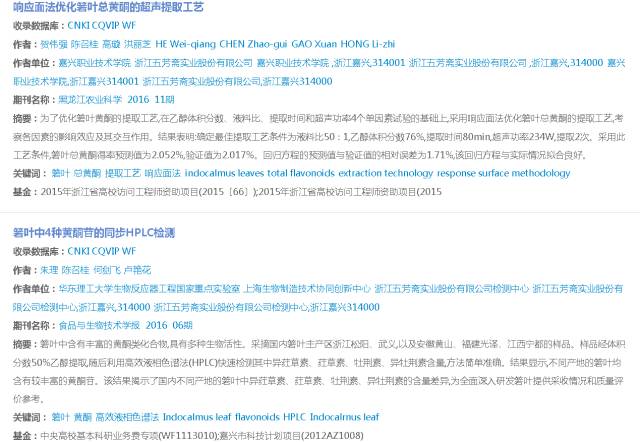 有關端午節的「專利事兒」都有哪些？