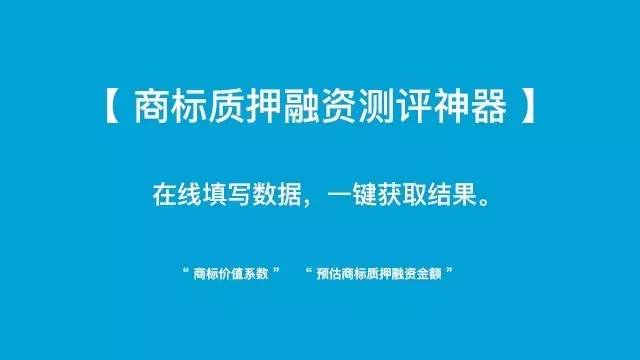小小「商標質押融資測評神器」 再掀「企業商標質押融資」新浪潮！