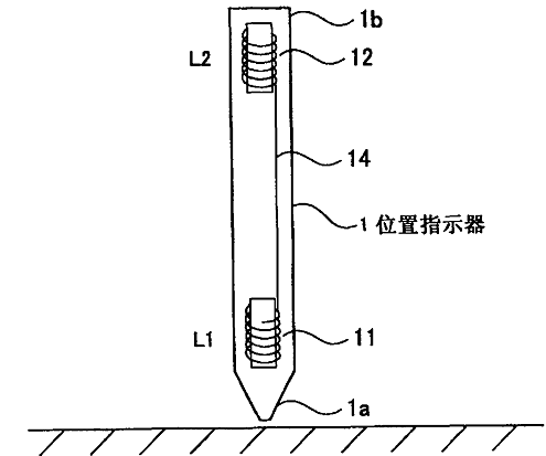 涉及公知常識的創造性的OA答復思路