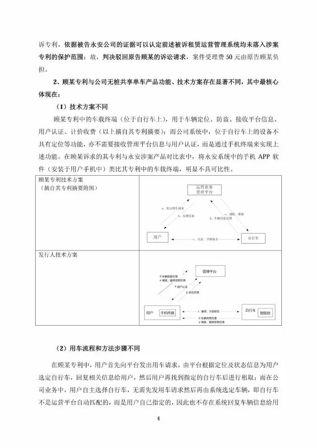 永安行重啟IPO?。ǜ剑簩γ襟w質疑及相關專利訴訟事項公告全文）！
