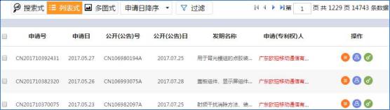 從「專利」看OPPO如何超越蘋果！
