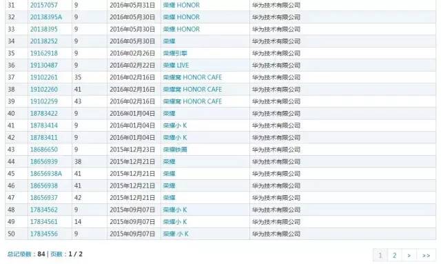 「王者榮耀」商標之爭
