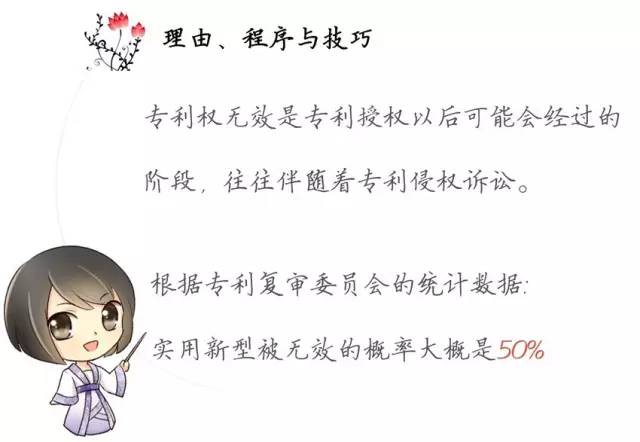 一圖看懂「專利無效全流程」！歸納專利無效全要點！