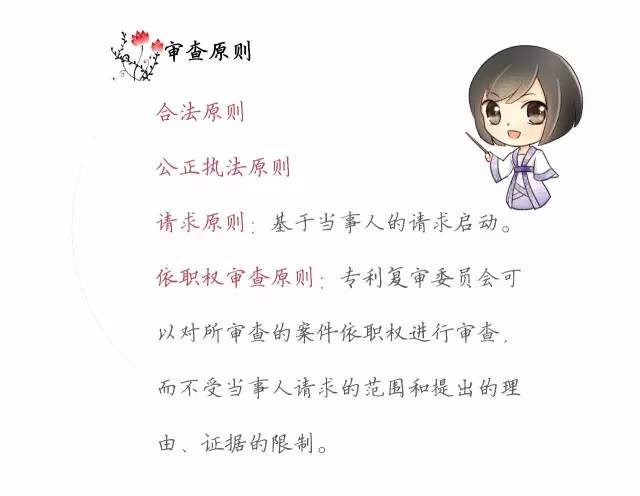 一圖看懂「專利無效全流程」！歸納專利無效全要點！