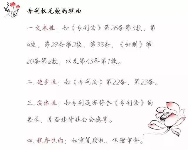 一圖看懂「專利無效全流程」！歸納專利無效全要點！