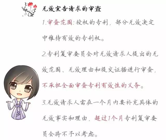 一圖看懂「專利無效全流程」！歸納專利無效全要點！