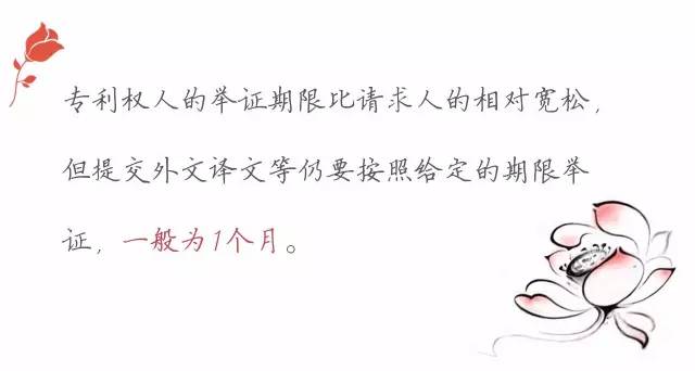 一圖看懂「專利無效全流程」！歸納專利無效全要點！