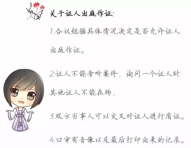 一圖看懂「專利無效全流程」！歸納專利無效全要點！