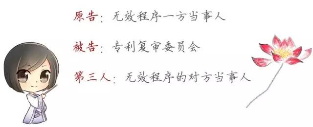 一圖看懂「專利無效全流程」！歸納專利無效全要點！