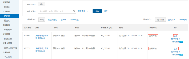 注意了！杭州互聯網法院訴訟平臺審理規程（全文）