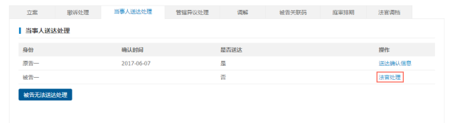 注意了！杭州互聯網法院訴訟平臺審理規程（全文）