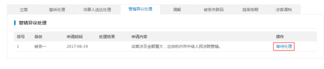 注意了！杭州互聯網法院訴訟平臺審理規程（全文）