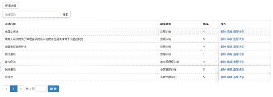 注意了！杭州互聯網法院訴訟平臺審理規程（全文）
