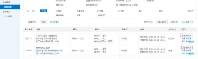 注意了！杭州互聯網法院訴訟平臺審理規程（全文）