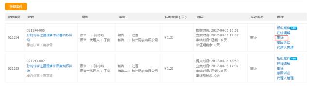 注意了！杭州互聯網法院訴訟平臺審理規程（全文）