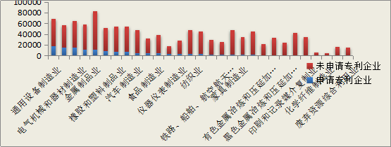 發現高價值專利，2017CPAC討論到最晚的論壇