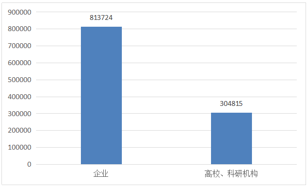 發現高價值專利，2017CPAC討論到最晚的論壇