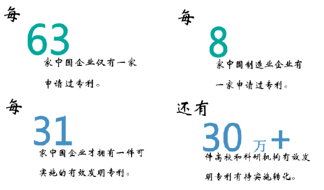 發現高價值專利，2017CPAC討論到最晚的論壇
