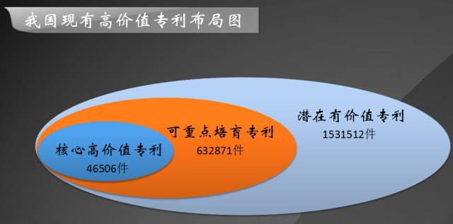 發現高價值專利，2017CPAC討論到最晚的論壇