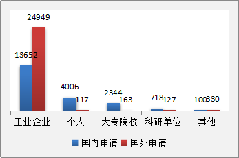 發現高價值專利，2017CPAC討論到最晚的論壇
