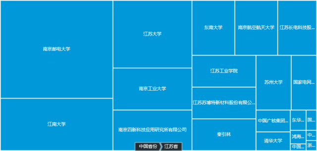 發現高價值專利，2017CPAC討論到最晚的論壇