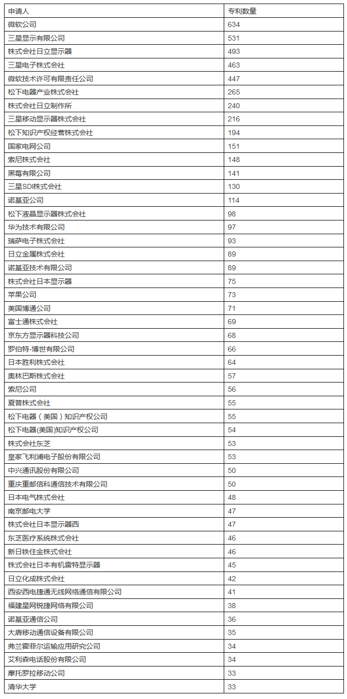 發現高價值專利，2017CPAC討論到最晚的論壇