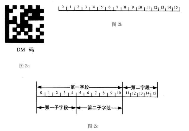 二維碼專利之戰！揭秘銀河聯動訴騰訊阿里