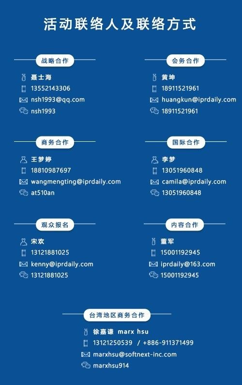 不容錯過！GIPC2017「全球知識產權生態大會」八大亮點！