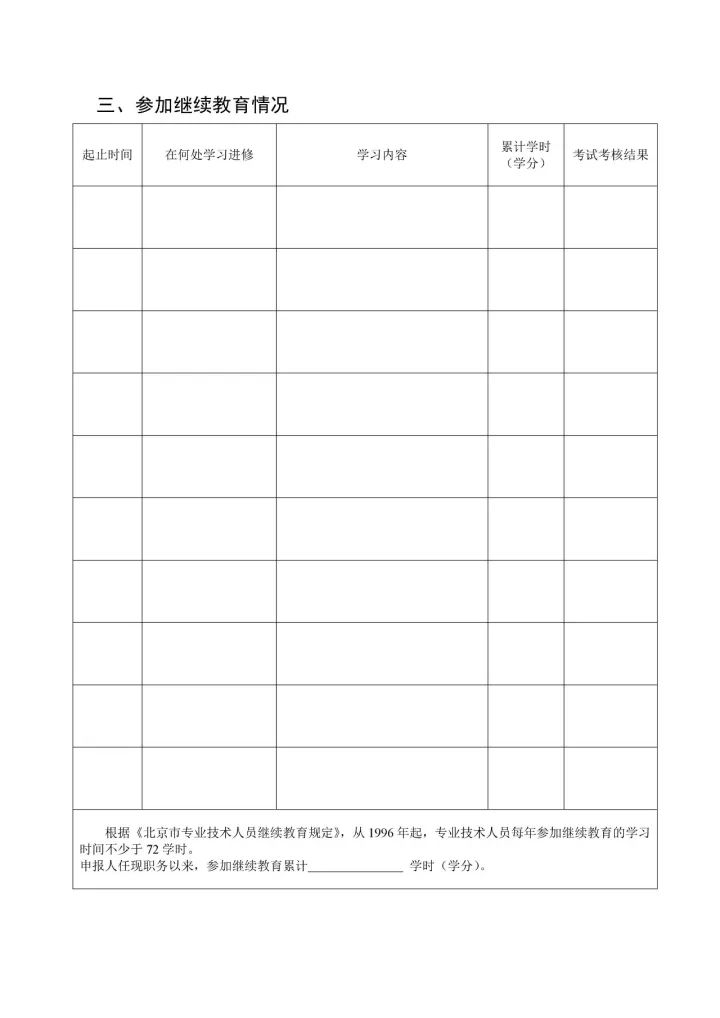 2017年「專利代理中級專業技術」職務任職資格評審工作安排通知