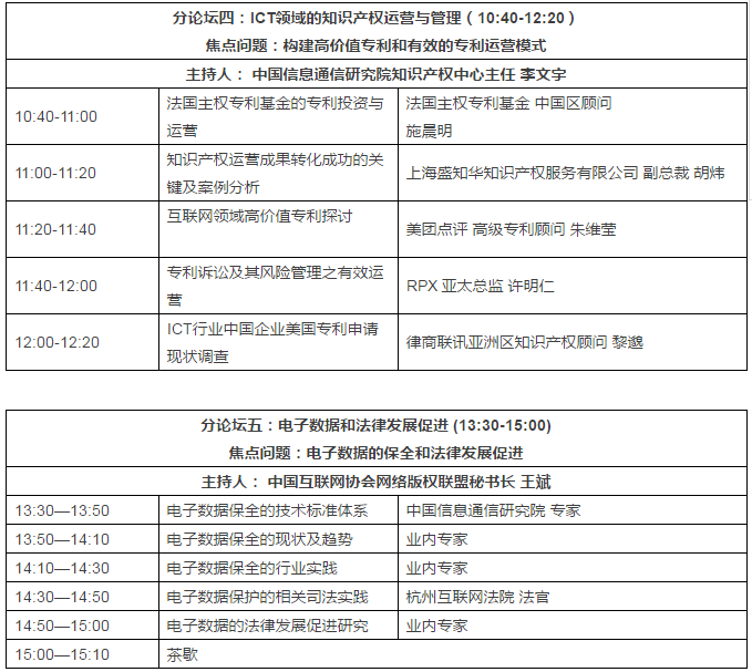 【邀請函】第六屆ICT產業創新和知識產權保護大會邀您參加