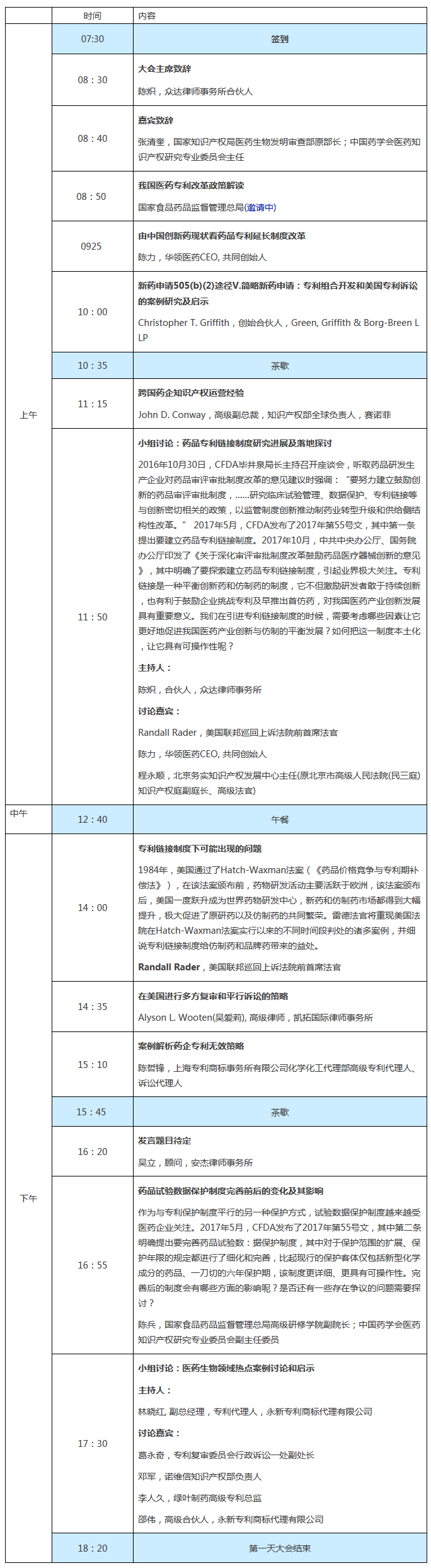 100多家國內、外藥企參與！第二屆中國醫藥知識產權峰會2017即將召開！