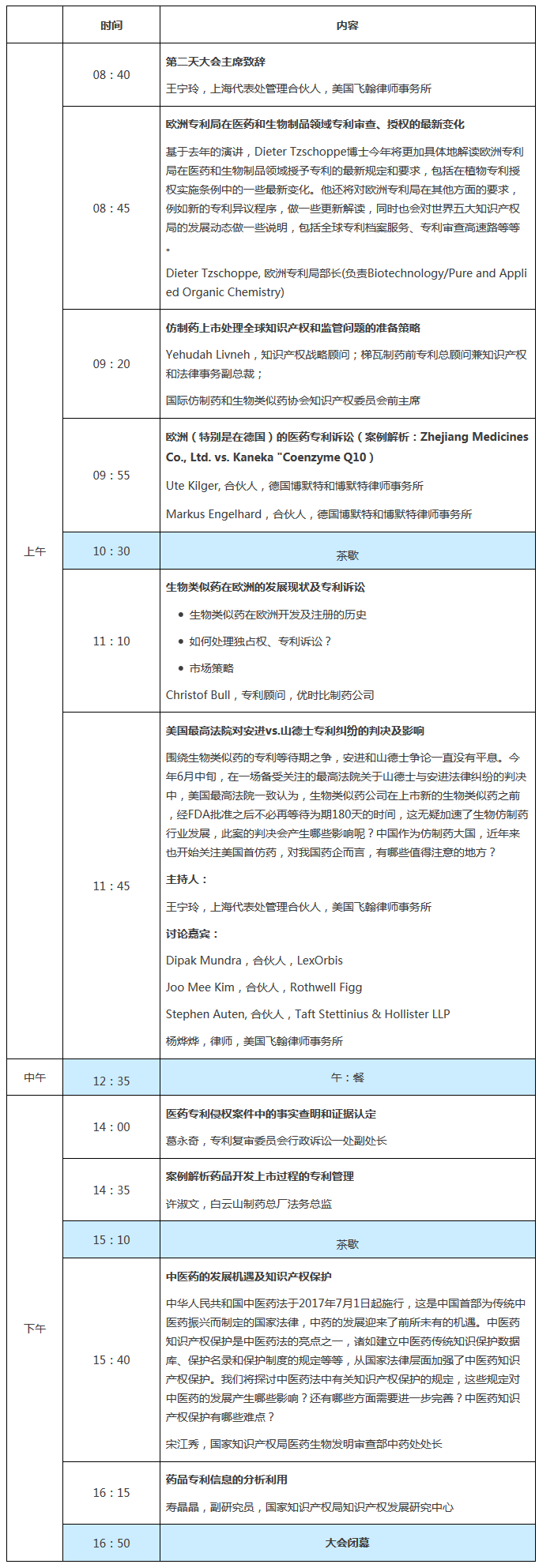 100多家國內、外藥企參與！第二屆中國醫藥知識產權峰會2017即將召開！