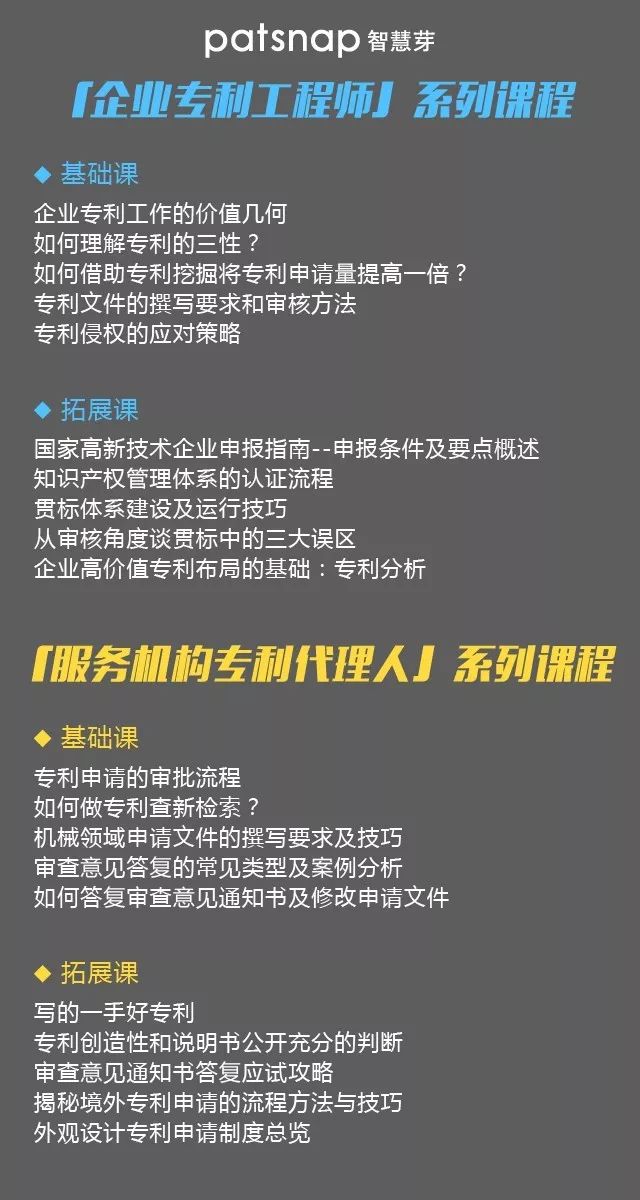 雙十一限免丨這有套「高薪IP人必修課」，40節專業課+16本推薦書，助你快速進階！