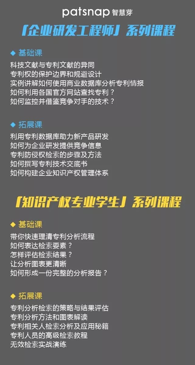 雙十一限免丨這有套「高薪IP人必修課」，40節專業課+16本推薦書，助你快速進階！