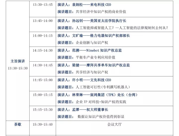 周六相見！GIPC 2017 全球知識產權生態大會最新議程發布！