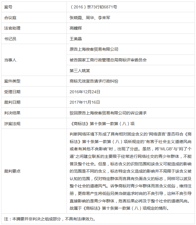 「MLGB」含義低俗！北知院判決商標不予維持注冊