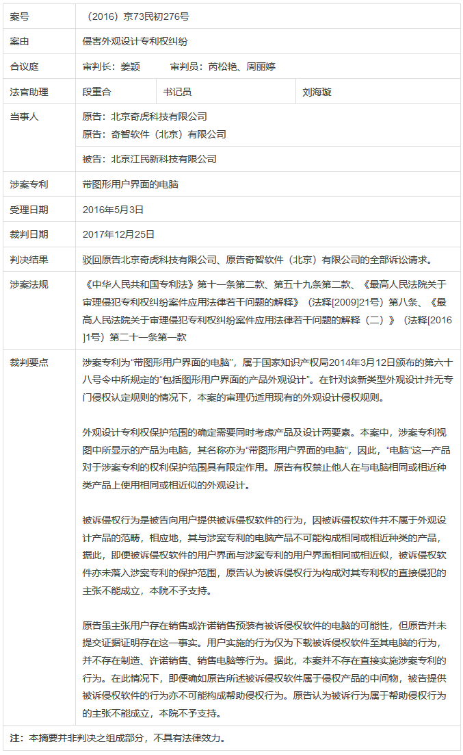 首例圖形用戶界面外觀設計專利侵權案（判決書全文）