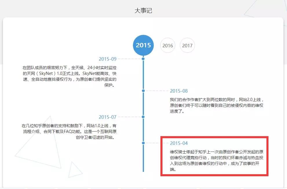 「維權騎士」再獲 1600 萬元A輪融資！新諍信領投，青銳資本跟投