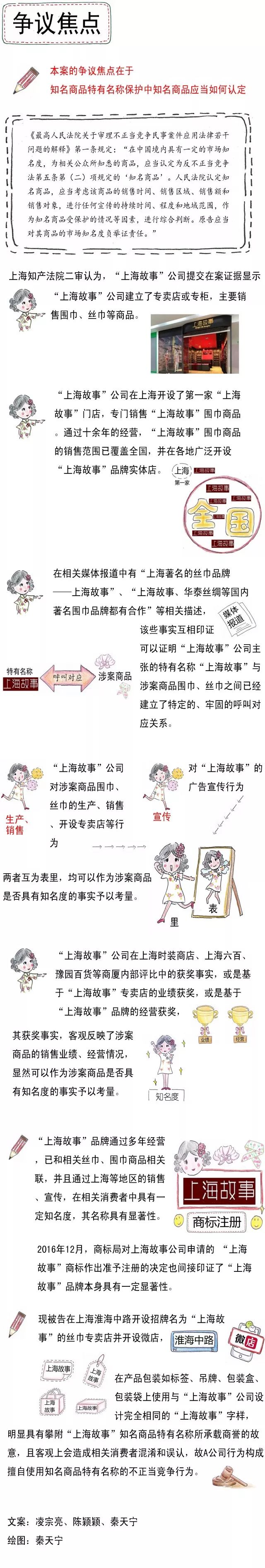 【漫畫】未注冊商標獲得《反不正當競爭法》保護的條件有哪些？